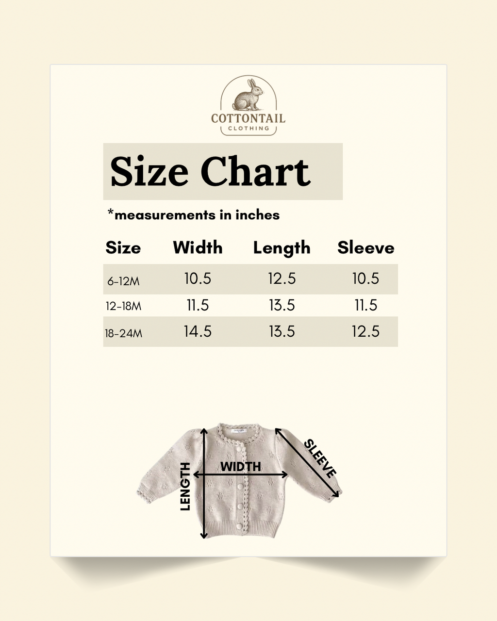 Size chart of beige cardigan: 6-12 months. Width: 10.5, length: 12.5, sleeve: 10.5. 12-18 months: Width: 11.5, length: 13.5, sleeve: 11.5. 18-24 months: Width: 14.5, length: 13.5, sleeve: 12.5.