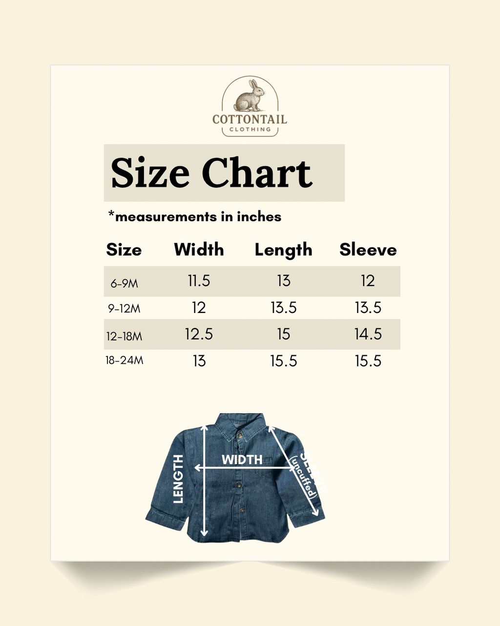 Size chart in inches of denim button up shirt uncuffed sleeves: 6-9 months. Width: 11.5, length: 13, sleeve: 12. 9-12 months. Width: 12, length: 13.5, sleeve: 13.5. 12-18 months: Width: 12.5, length: 15, sleeve: 14.5. 18-24 months: Width: 13, length: 15.5, sleeve: 15.5.