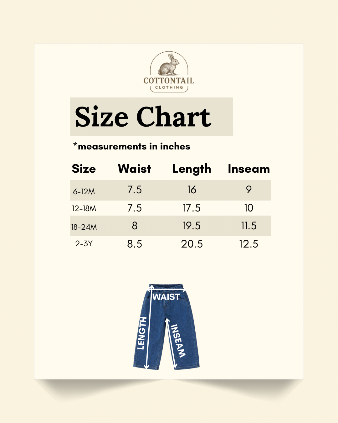 Size chart of denim pants in inches.length of pants is measured uncuffed: 6-12 months. Waist: 7.5, length: 16, inseam, 9. 12-18 months. Waist: 7.5, length: 17.5, inseam: 11.5. 18-24 months: Waist: 8, length: 19.5, inseam: 11.5. 2-3Y: waist: 8.5 length: 20.5, inseam: 12.5.  